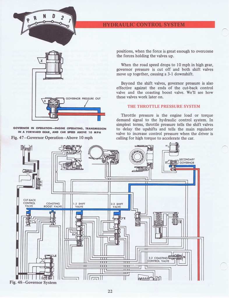 n_Ford C6 Training Handbook 1970 034.jpg